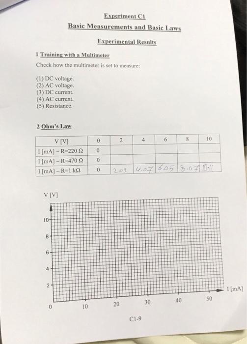 Solved circuits 1 experiment and graph1 Training with a | Chegg.com