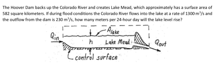 SOLVED THE HOOVER DAM BACKS UP THE COLORADO RIVER AND visual data 8