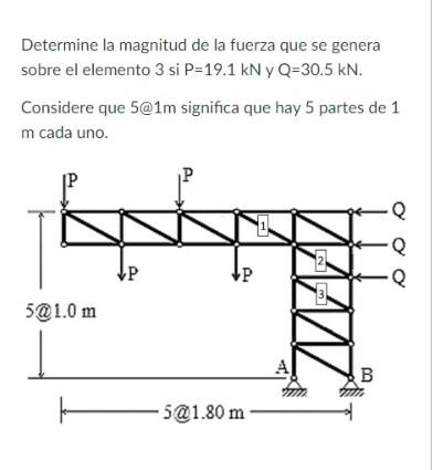 Determine la magnitud de la fuerza que se genera sobre el elemento 3 si \( P=19.1 \mathrm{kN} \) y \( Q=30.5 \mathrm{kN} \).