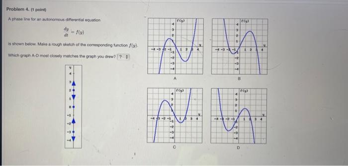 Solved A phase line for an autonomous differential equation | Chegg.com