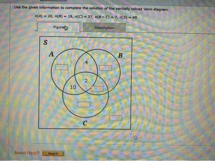 Solved Use the given information to complete the solution of | Chegg.com