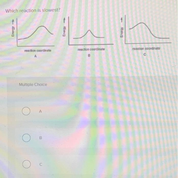 Solved Which reaction is slowest? Energy Energy Energy