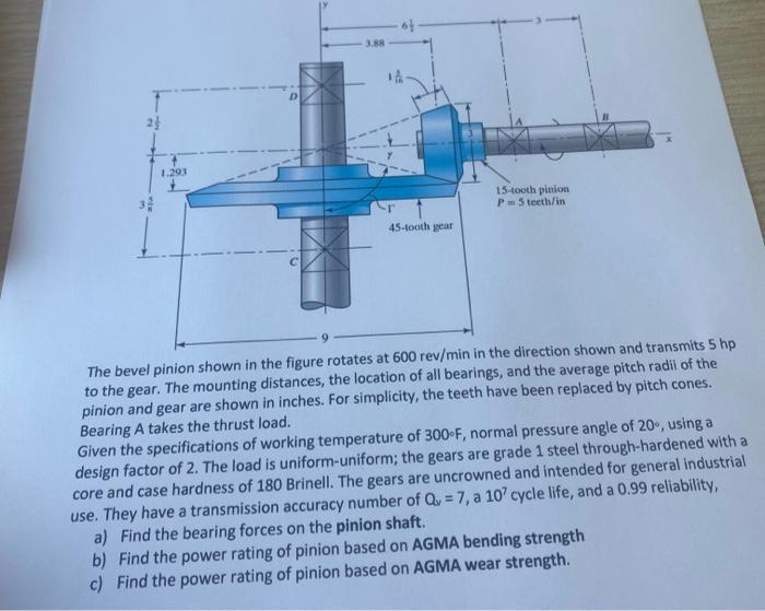 Solved The Bevel Pinion Shown In The Figure Rotates At Chegg Com