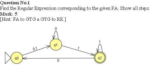Solved Find the Regular Expression corresponding to the | Chegg.com