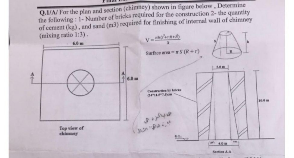 Solved Q.1/A/ For The Plan And Section (chimney) Shown In | Chegg.com