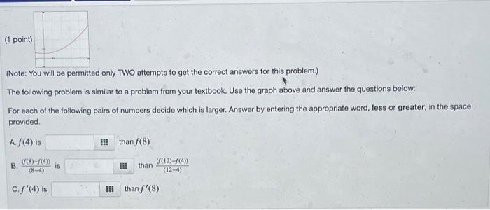 Solved (1 point) (Note: You will be permitted only TWO | Chegg.com