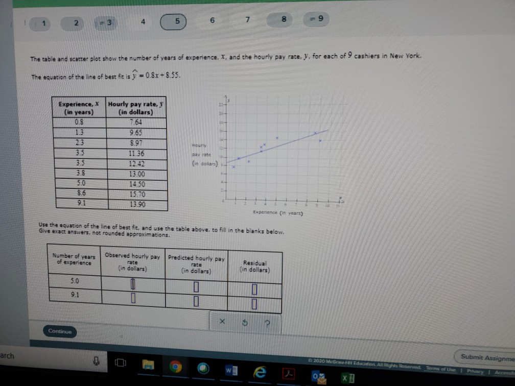 Solved 4 1 2 5 6 7 8 The table and scatter plot show the | Chegg.com