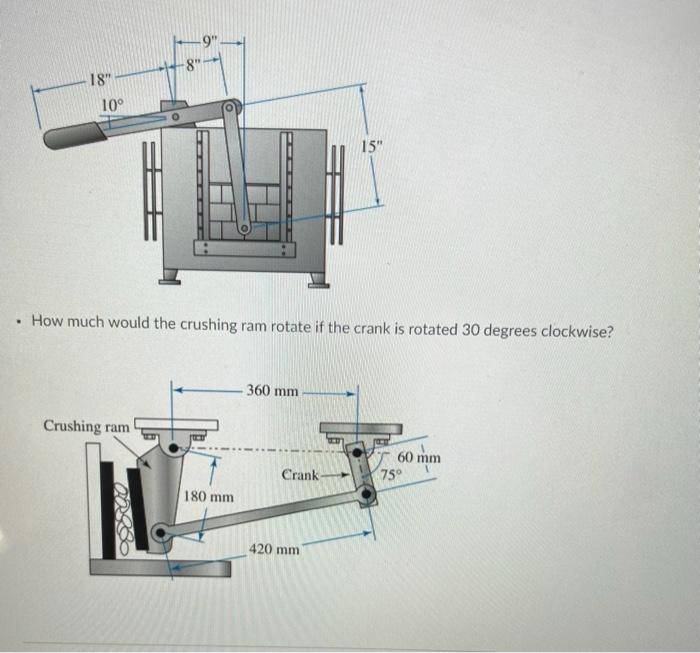 Solved kinematics designFor the mechanisms pictured below: | Chegg.com