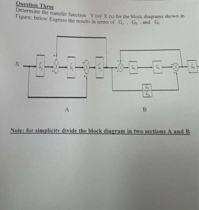 Solved Question Three Determine The Transfer Function Y (s) | Chegg.com