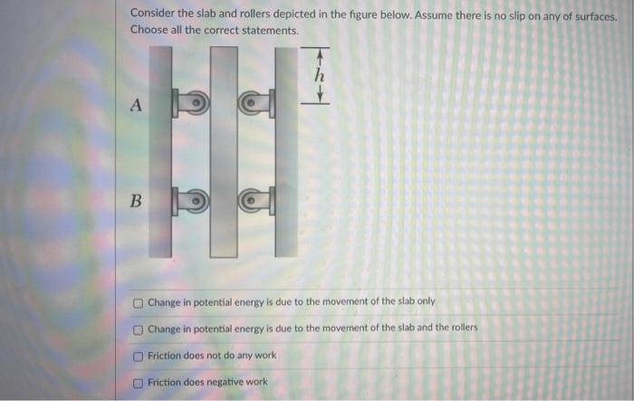 Solved Consider the slab and rollers depicted in the figure | Chegg.com
