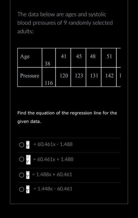 Solved The data below are ages and systolic blood pressures | Chegg.com