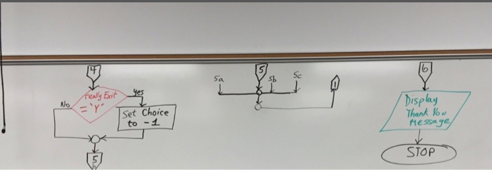 Solved I cant figure how to convert this to a code for the | Chegg.com