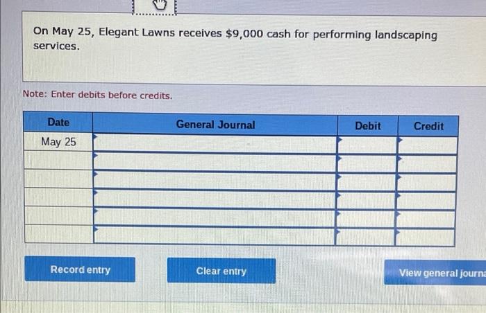 Solved 1 For Each Transaction, (1) Analyze The Transaction | Chegg.com