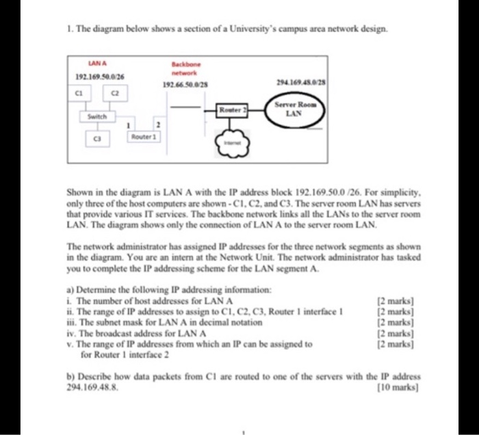 Solved 1. The diagram below shows a section of a | Chegg.com