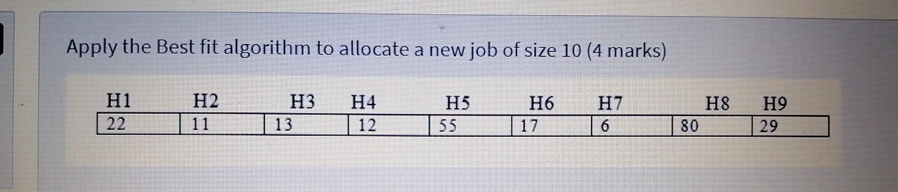 Solved Apply the Best fit algorithm to allocate a new job of | Chegg.com