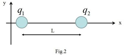 Solved A- The diagram shows the electric field lines in a | Chegg.com
