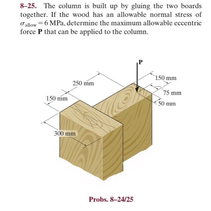 Solved 8–25. The column is built up by gluing the two boards | Chegg.com