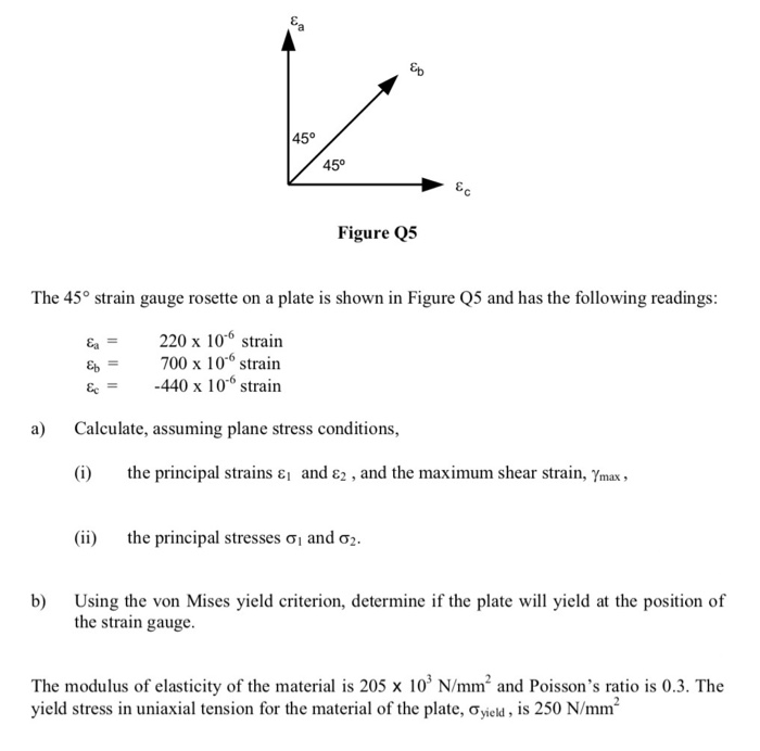 Solved 45° 450 Figure Q5 The 45° strain gauge rosette on a | Chegg.com