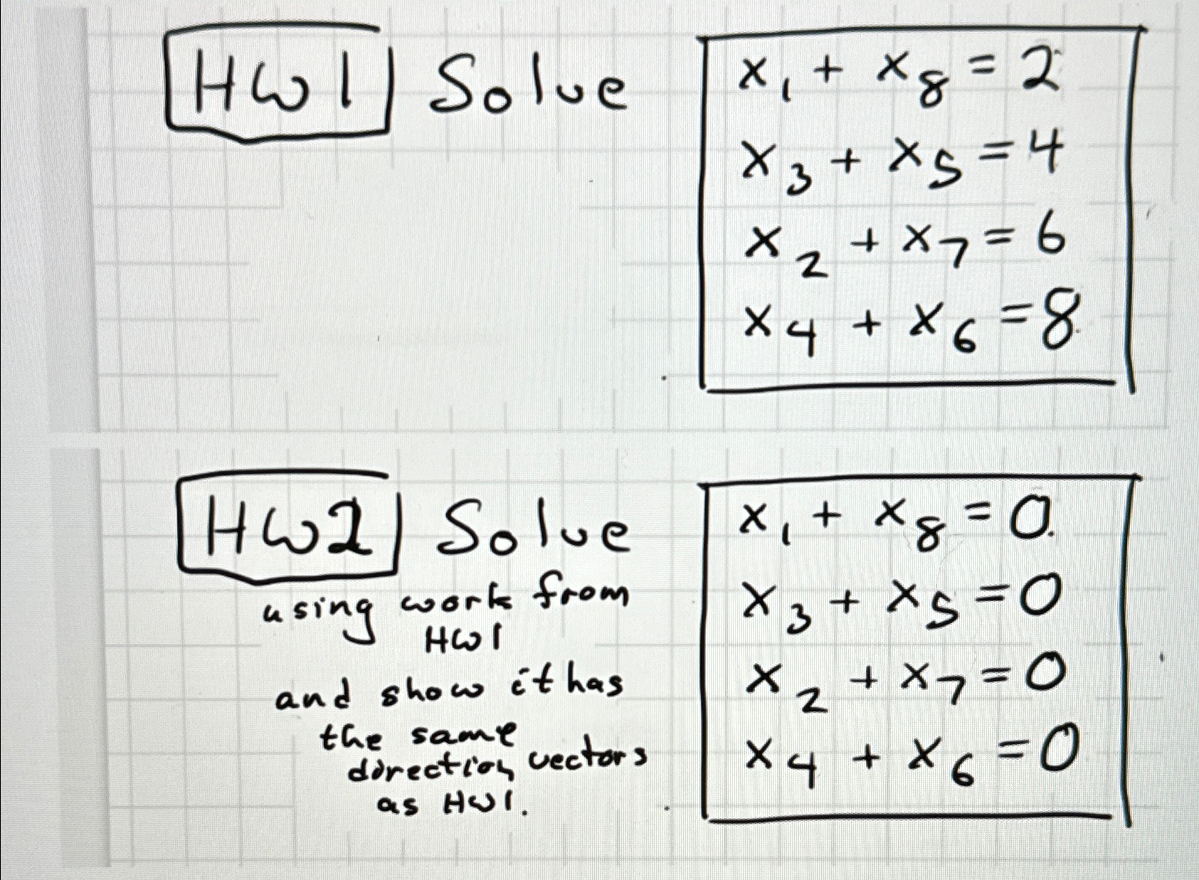 solved-hwl-solvex1-x8-2x3-x5-4x2-x7-6x4-x6-8hw2-solve-using-chegg