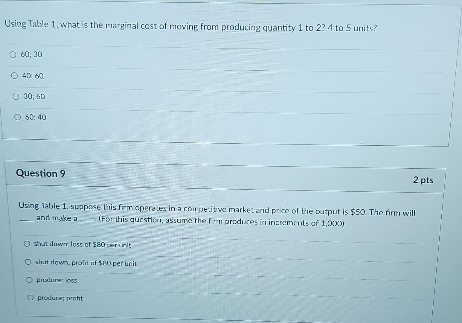 Solved What is behavior of the average fixed cost (AFC)? AFC