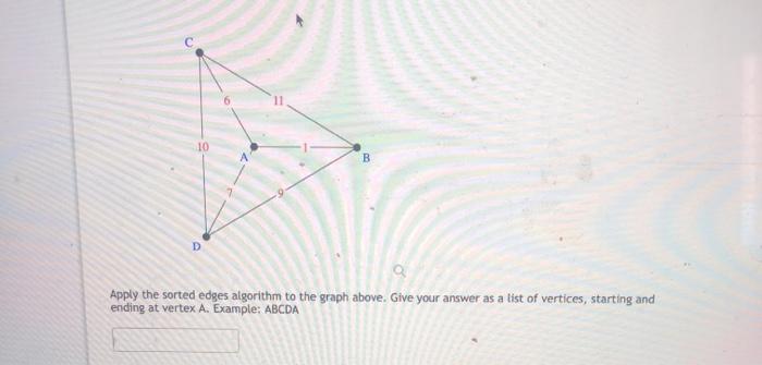 Solved B D Apply the sorted edges algorithm to the graph | Chegg.com