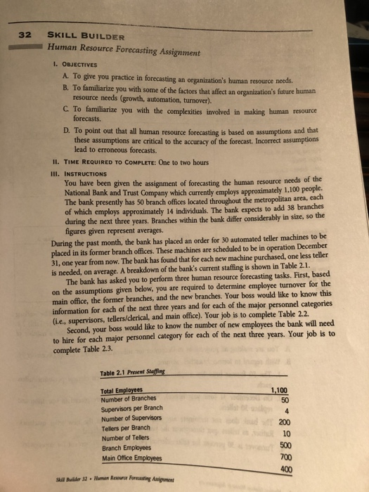 Project resource forecasting picture