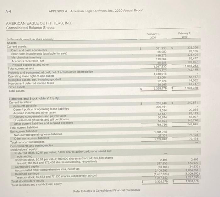 answer all 4 parts based on appendix a and b given | Chegg.com