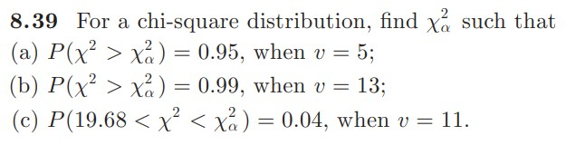 Solved 8 39 For A Chi Square Distribution Find Xa Such T Chegg Com