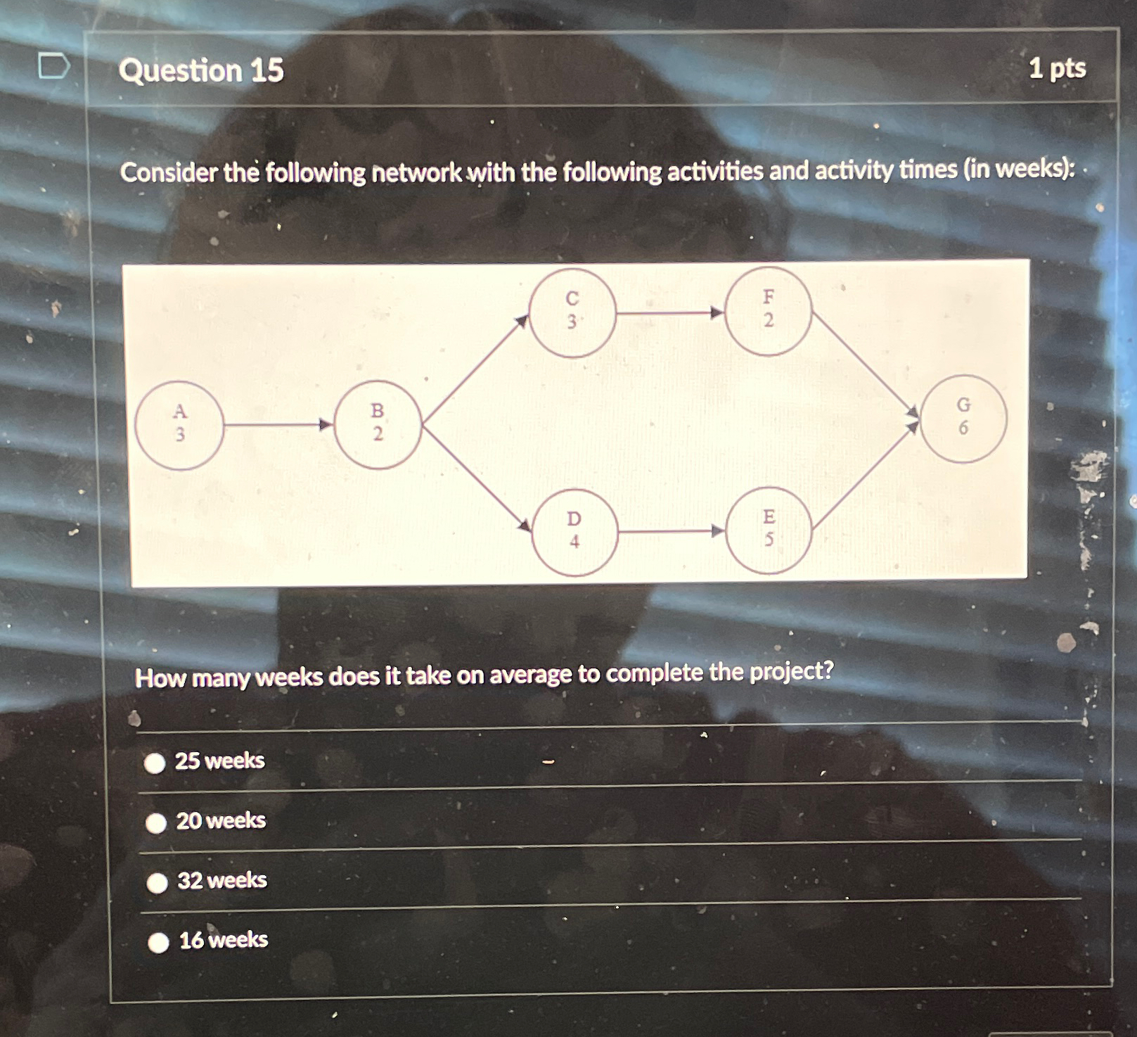 Solved Question 151ptsConsider the following network with | Chegg.com