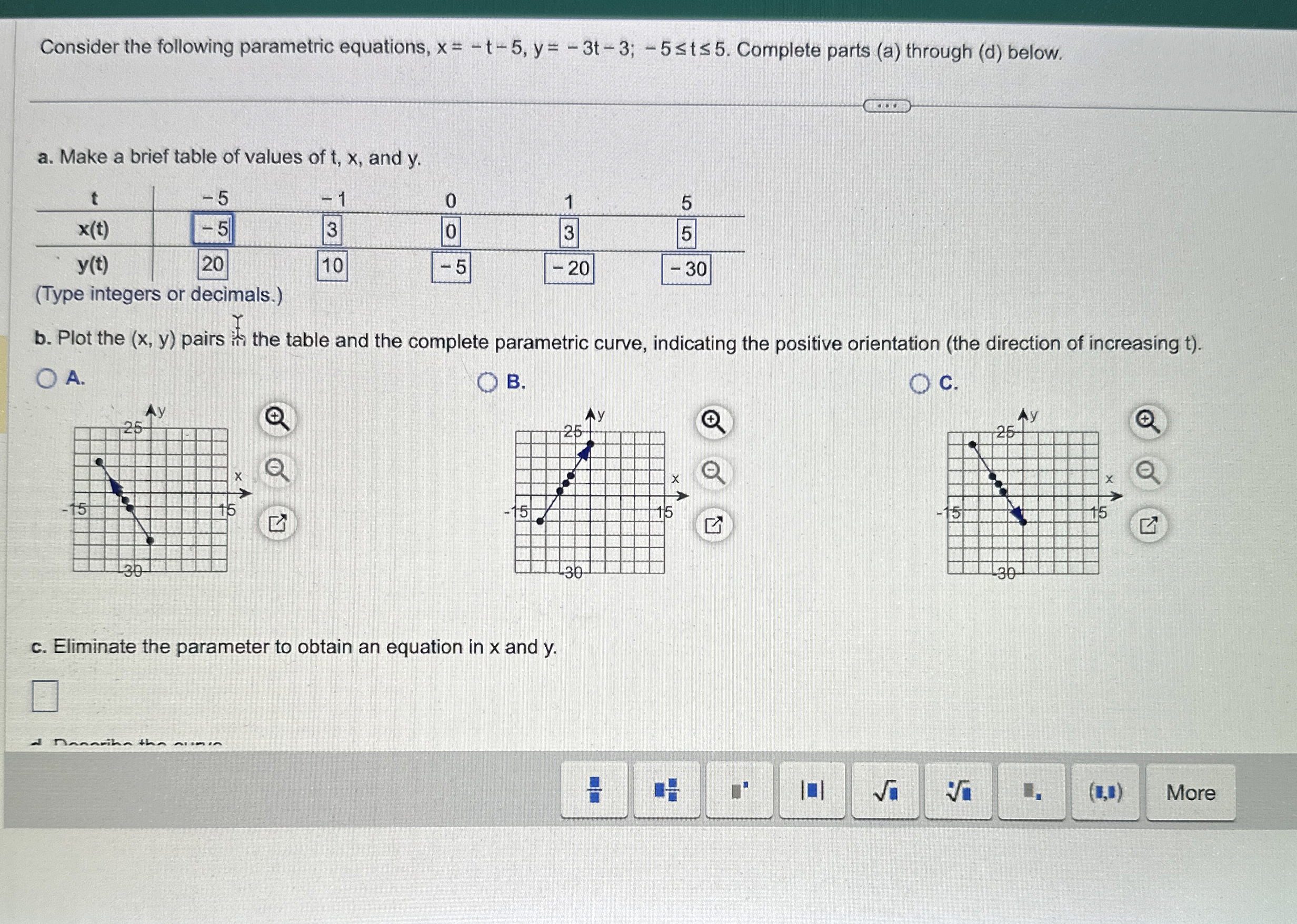 Solved Consider the following parametric equations, | Chegg.com
