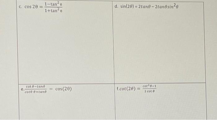 c. \( \cos 2 \theta=\frac{1-\tan ^{2} \theta}{1+\tan ^{2} \theta} \) d. \( \sin (2 \theta)=2 \tan \theta-2 \tan \theta \sin ^