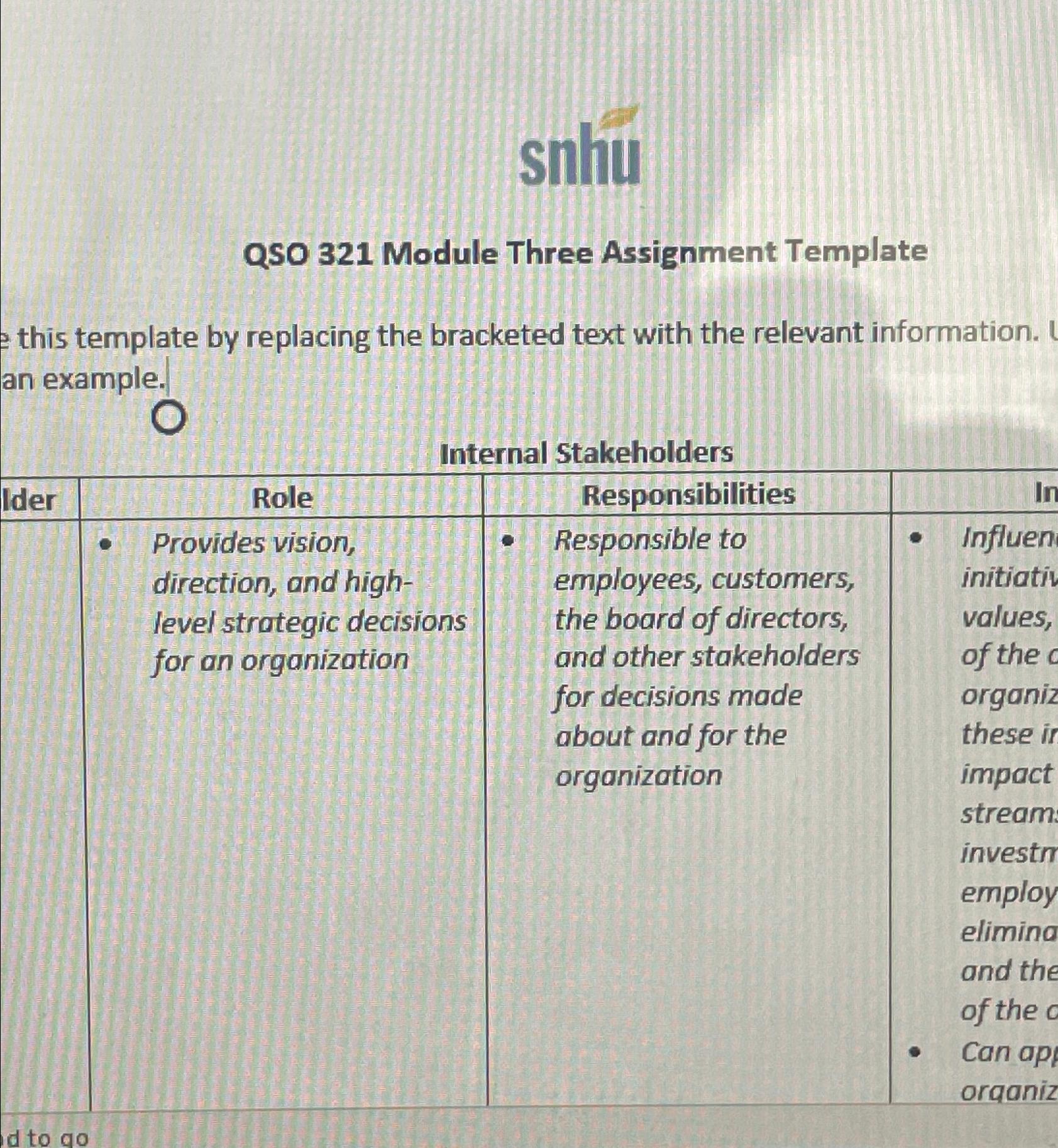 Solved snhillQSO 321 ﻿Module Three Assignment Templatethis | Chegg.com