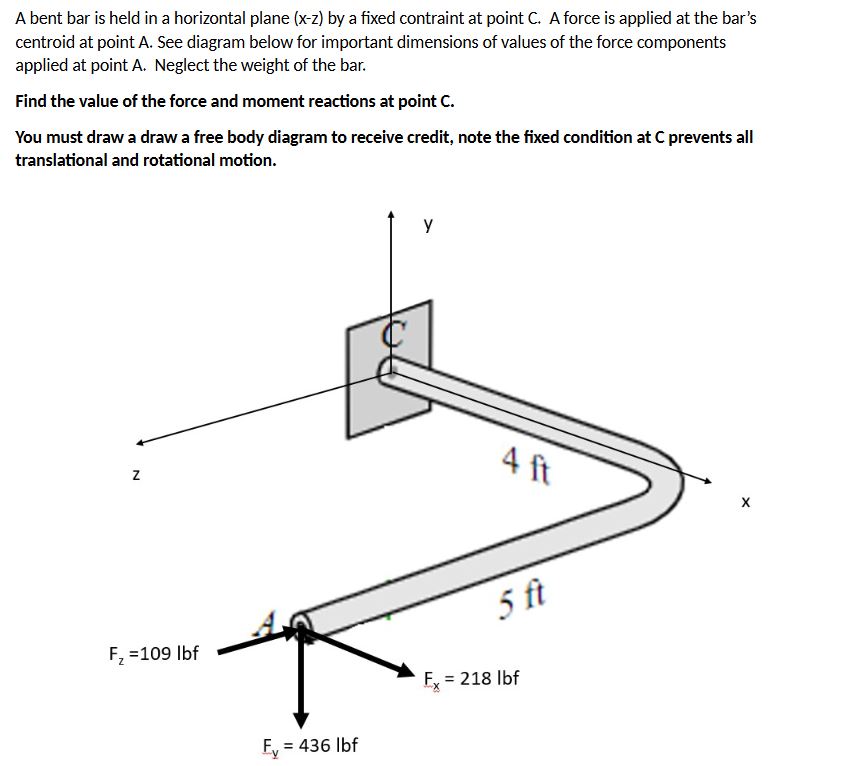 Solved A bent bar is held in a horizontal plane ( \( ﻿x-z | Chegg.com