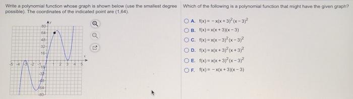 Solved BO Write a polynomial function whose graph is shown | Chegg.com