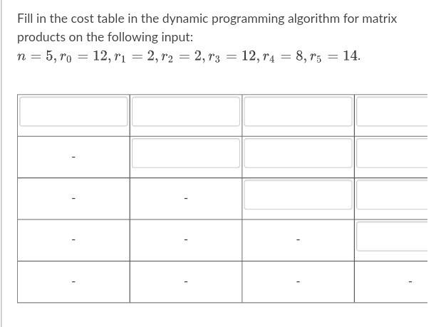 Solved Fill in the cost table in the dynamic programming | Chegg.com