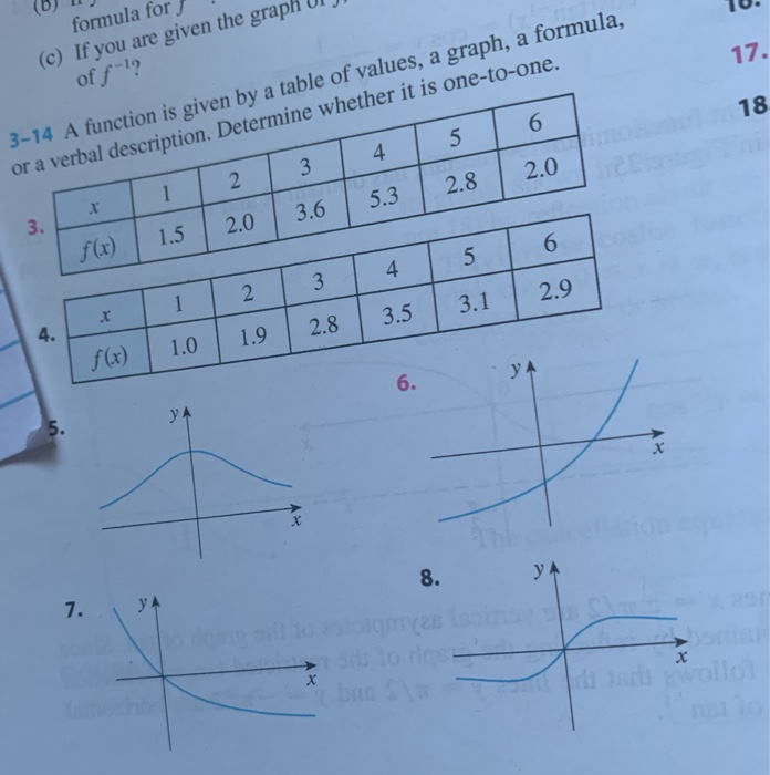 Solved Tion Whether It 9 F X 2x 3 11 G X 1 Sin X Chegg Com