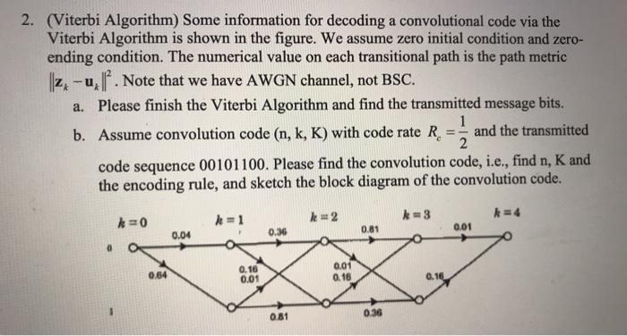 2. (Viterbi Algorithm) Some information for decoding | Chegg.com