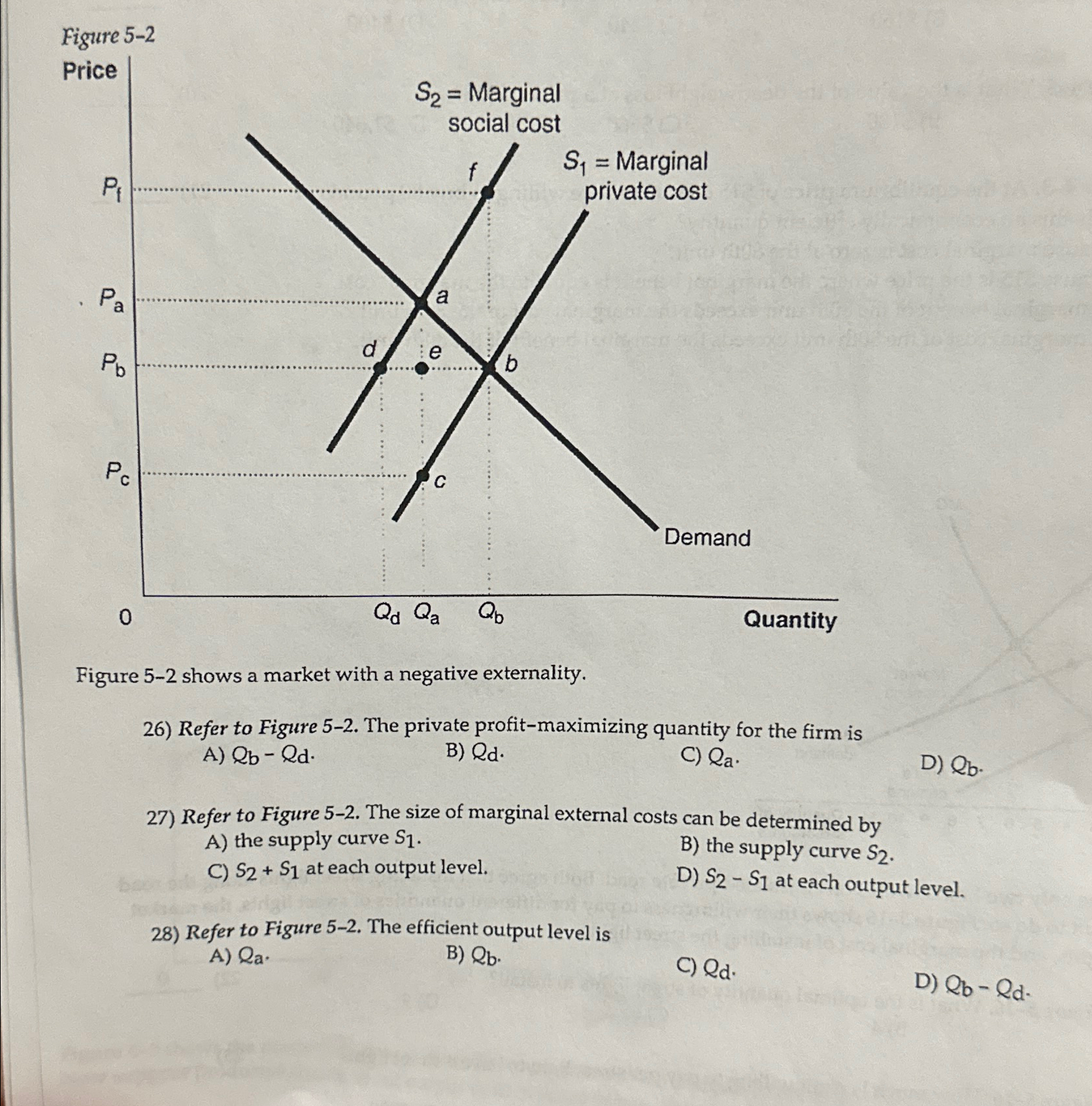 The Supply Curve'S Blank Slope: Prepare To Be Amazed! - x485les