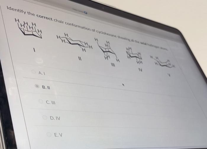 Solved Identify the correct 1 A. 1 N y B. II C. III D. IV | Chegg.com