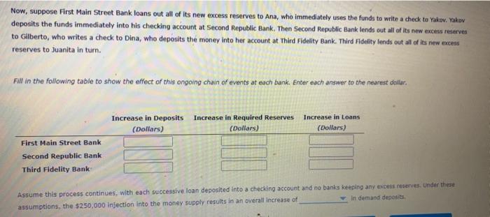 Solved Suppose First Main Strect Bank, Second Republic Bank, | Chegg.com