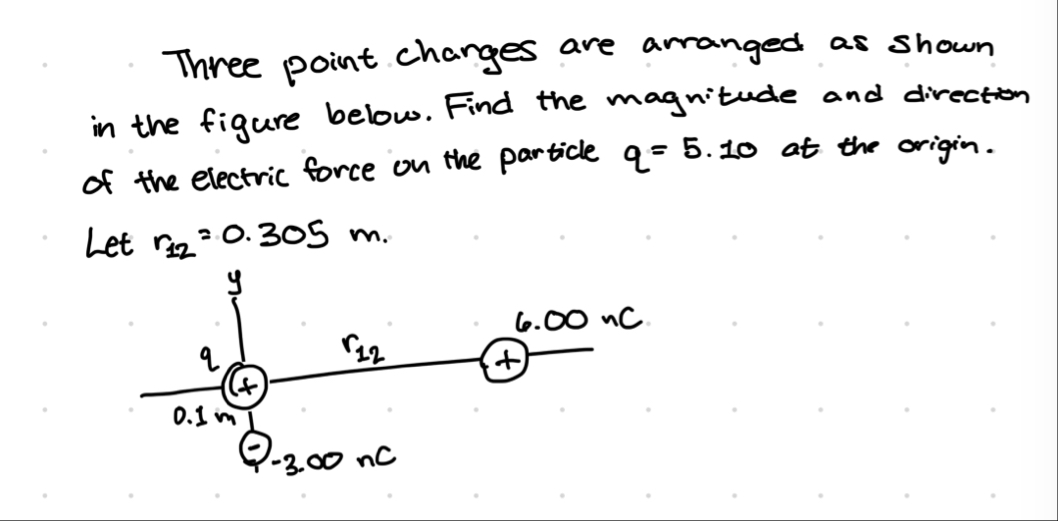 Solved Three point charges are arranged as shown in the | Chegg.com