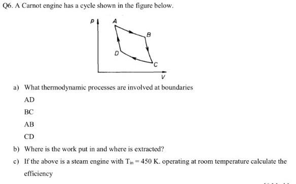 Solved Q6. A Carnot engine has a cycle shown in the figure | Chegg.com