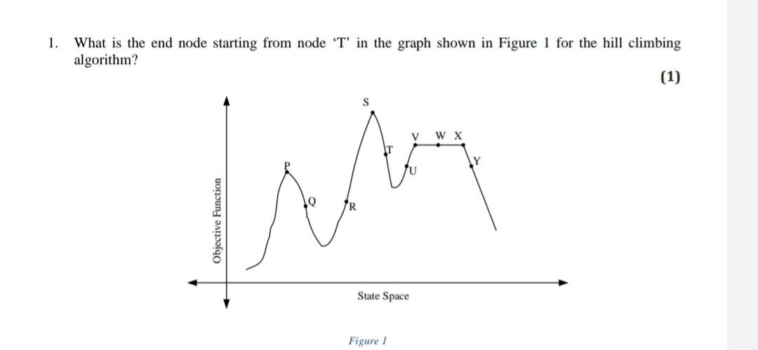 solved-what-is-the-end-node-starting-from-node-t-in-the-chegg