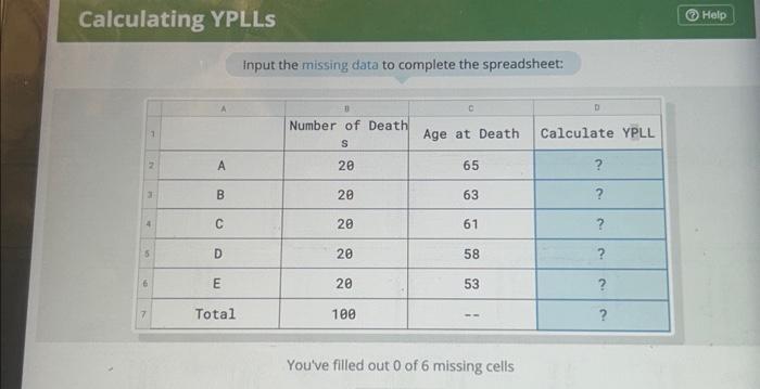 Input the missing data to complete the spreadsheet: | Chegg.com