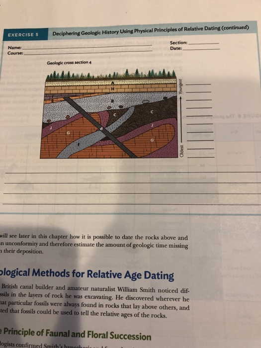 Solved EXERCISES Deciphering Geologic History Using Physical | Chegg.com