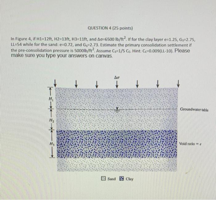 Solved QUESTION 4 (25 points) In Figure 4, if H1=12ft, | Chegg.com