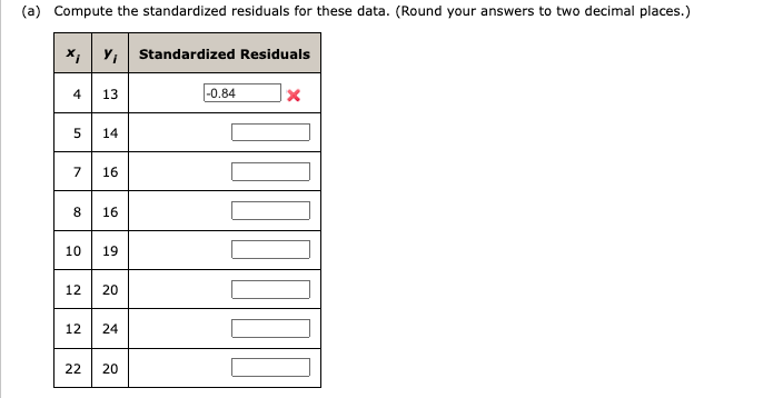 Solved (a) Compute the standardized residuals for these | Chegg.com