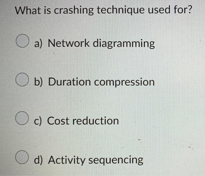 Solved What Is Crashing Technique Used For? A) Network | Chegg.com