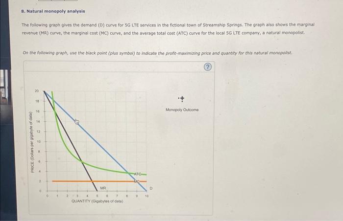 Solved 8. Natural monopoly analysis The following graph | Chegg.com