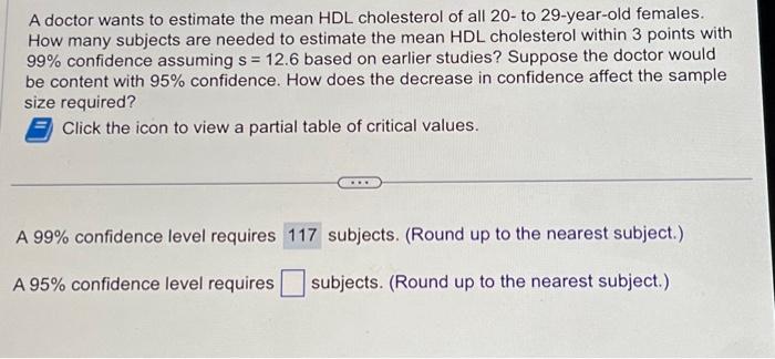Solved A doctor wants to estimate the mean HDL cholesterol | Chegg.com